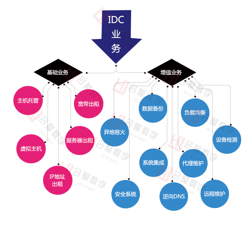 云计算.jpg